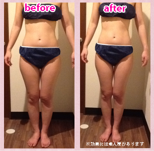 抜群の効果を証明する